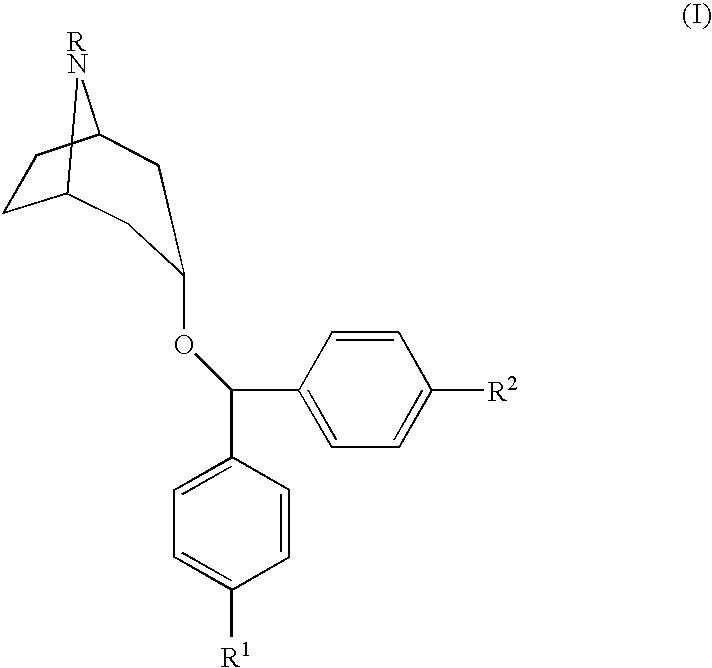 4',4''-substituted 3alpha-(diphenylmethoxy) tropane analogs for treatment of mental disorders