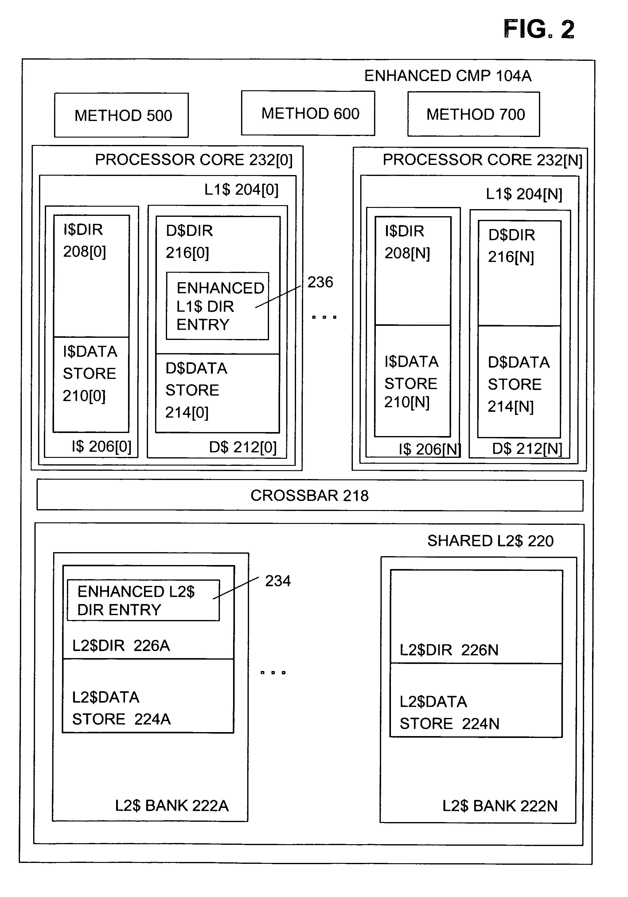 Efficient caching of stores in scalable chip multi-threaded systems