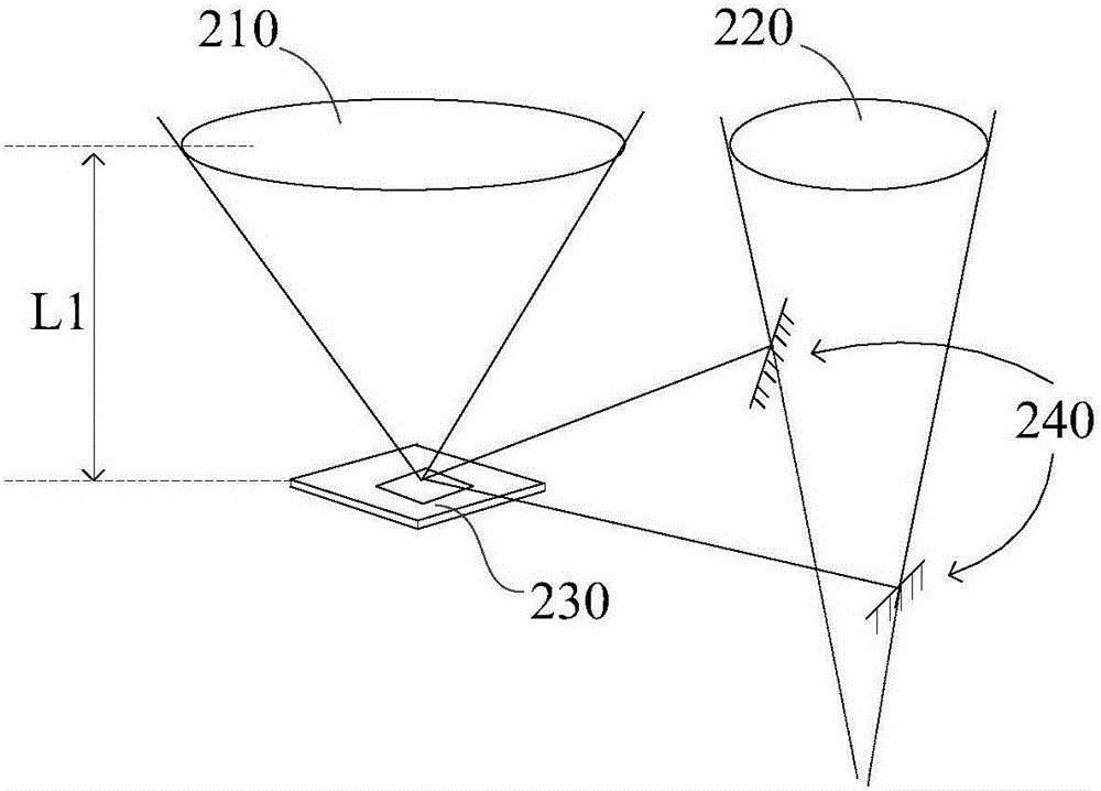 Photographing control method, camera module and mobile terminal