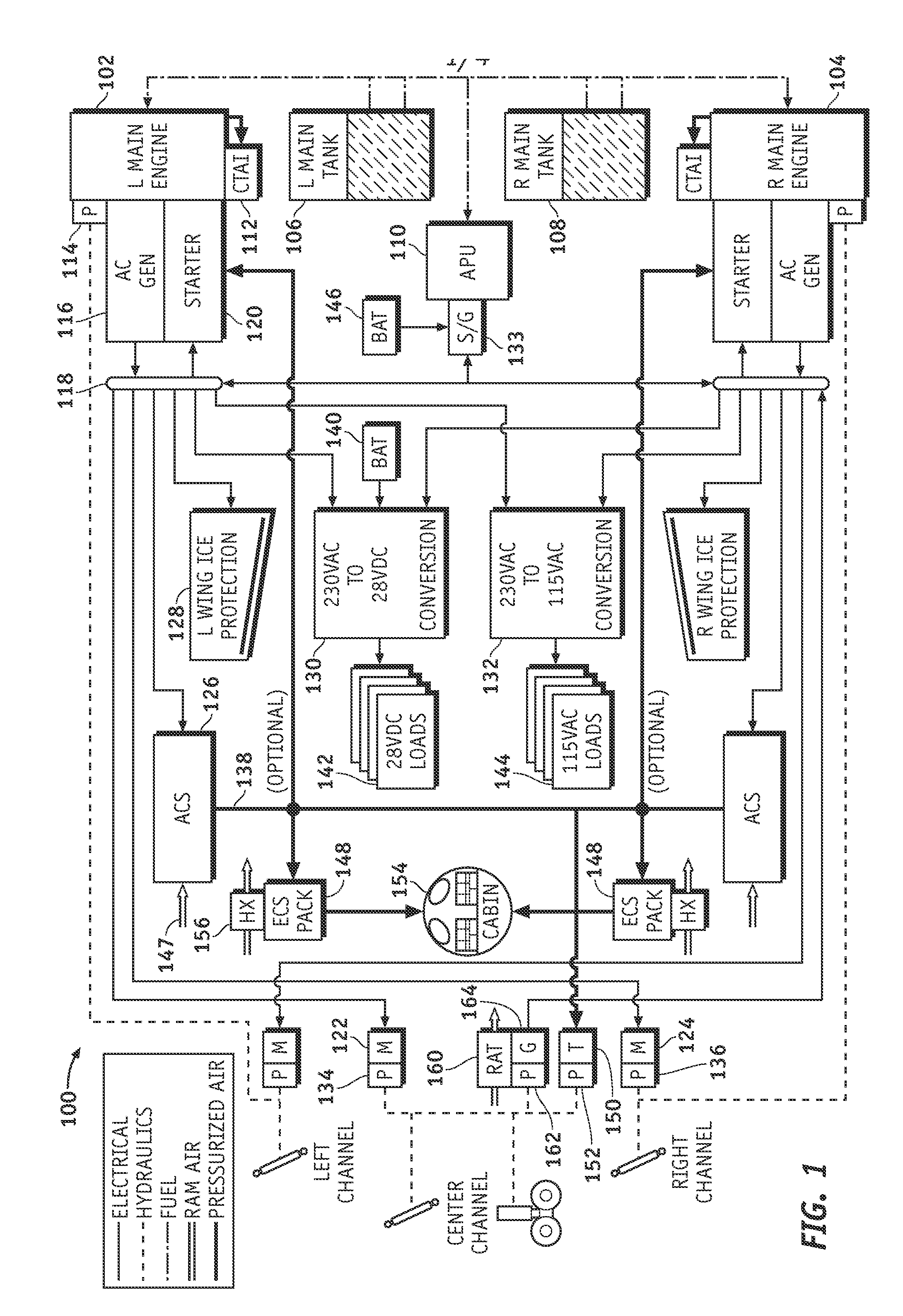 Electrical systems architecture for an aircraft, and related operating methods