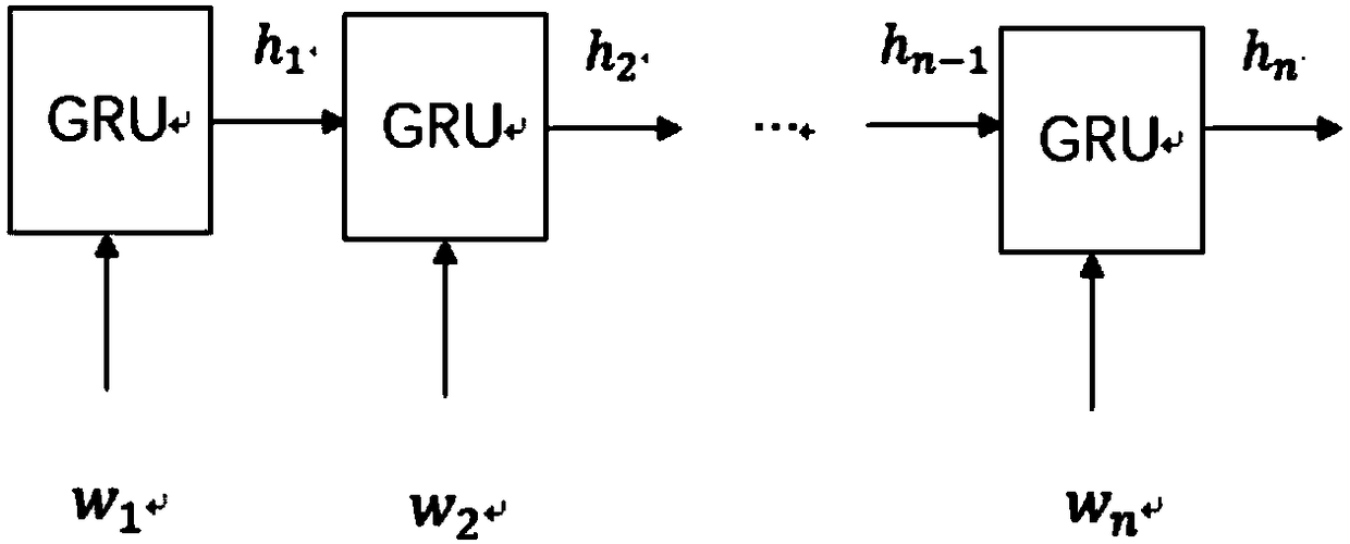 Stock prediction method which combines news corpus and stock market transaction data