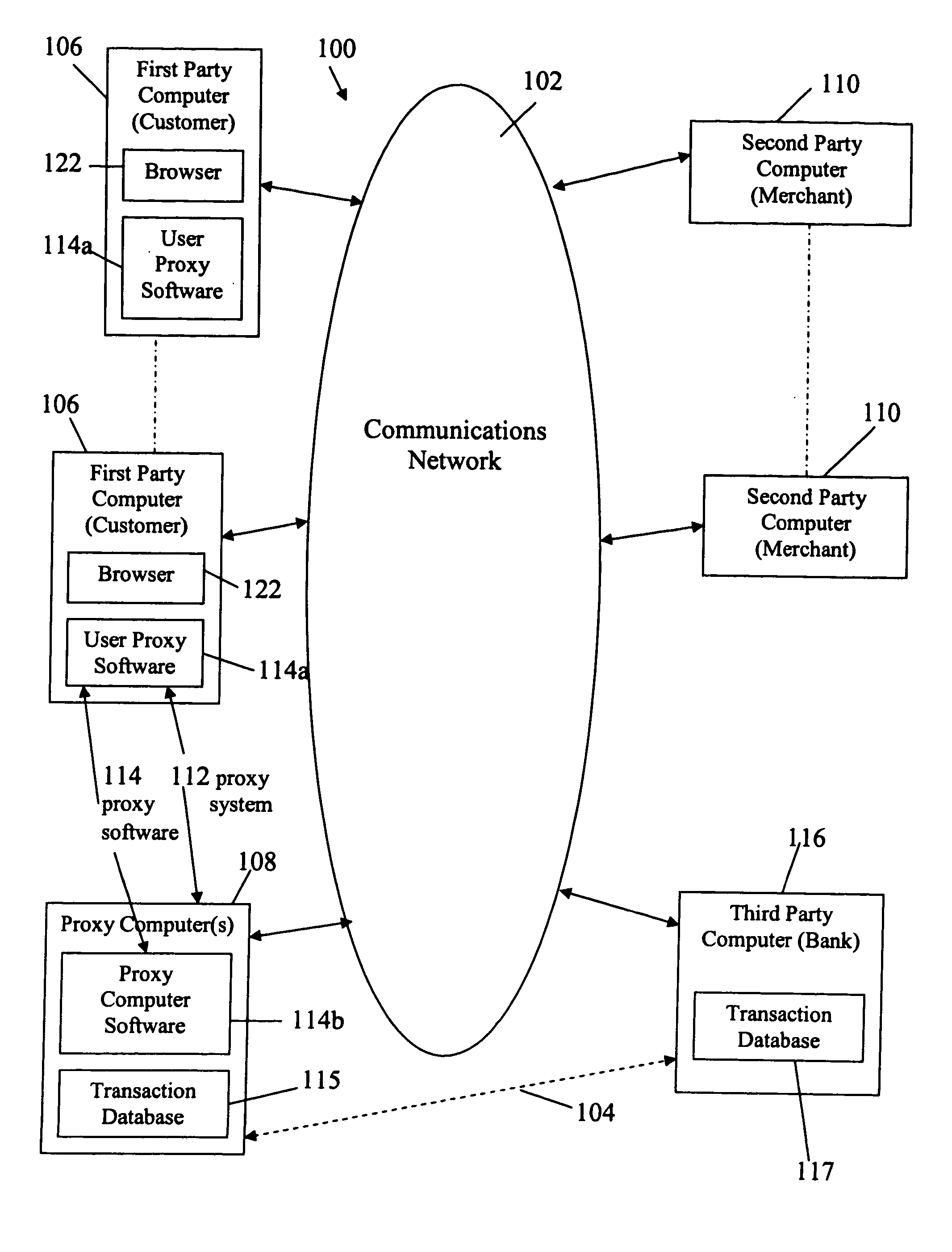 Electronic purchase of goods over a communications network including physical delivery while securing private and personal information of the purchasing party