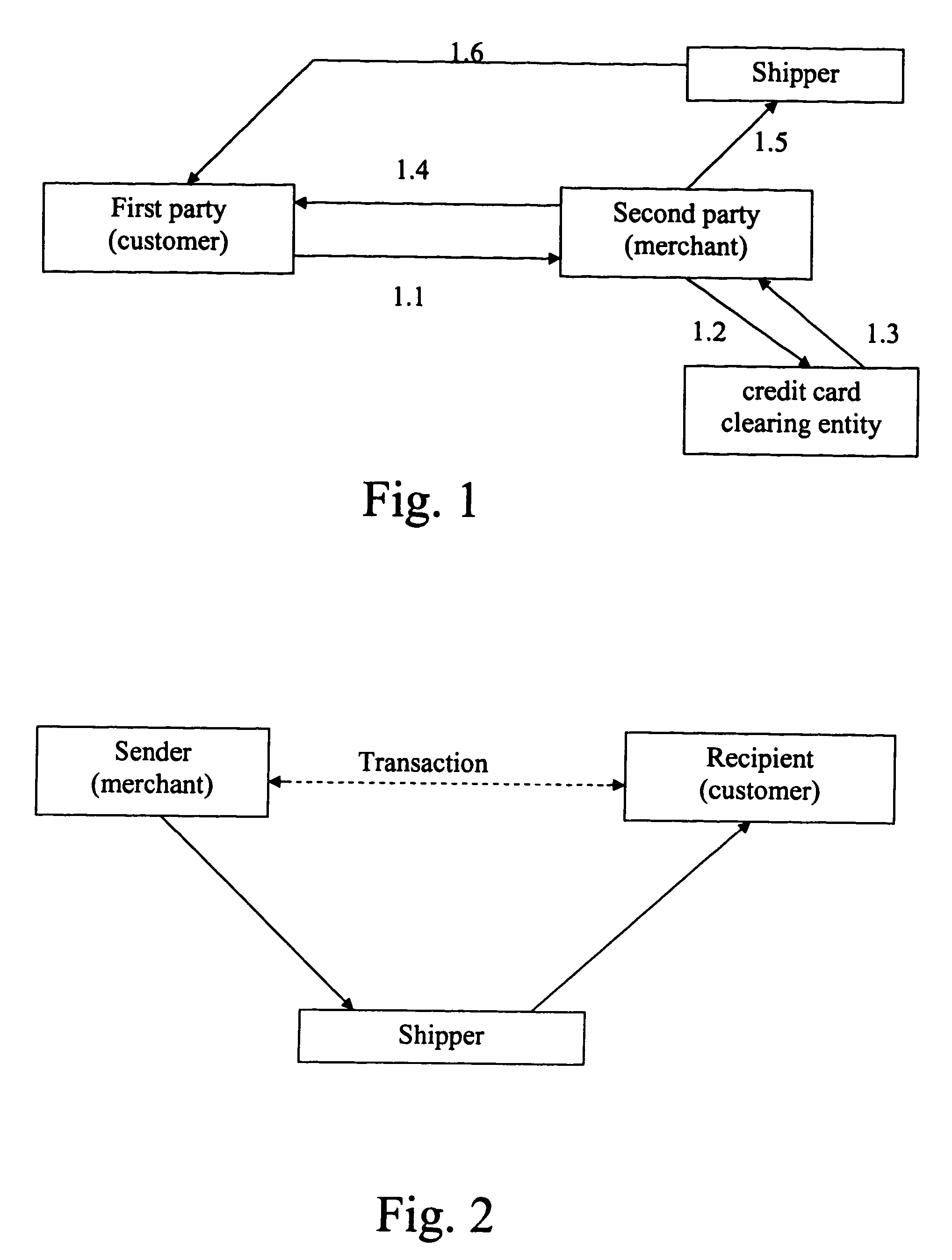 Electronic purchase of goods over a communications network including physical delivery while securing private and personal information of the purchasing party