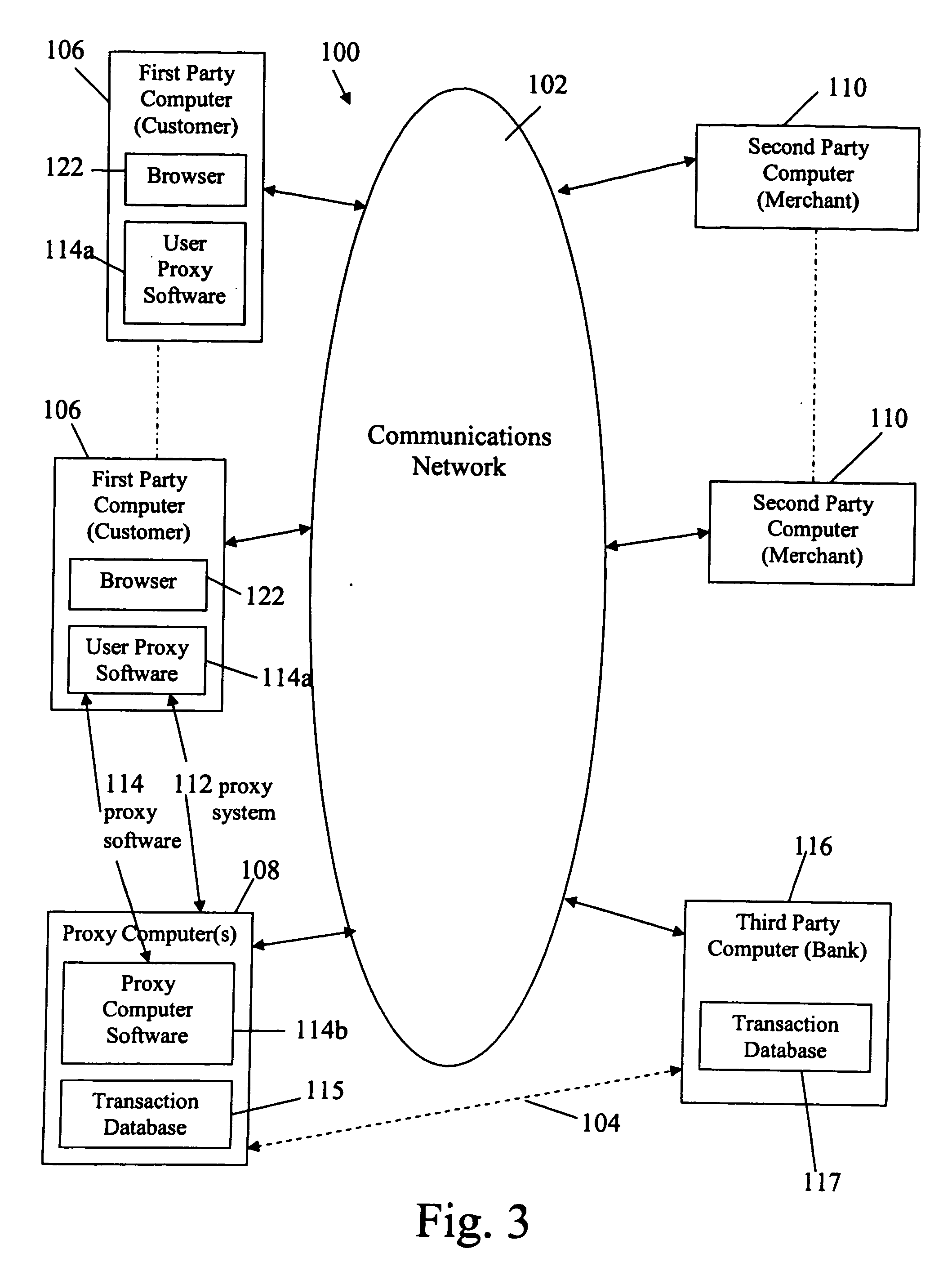 Electronic purchase of goods over a communications network including physical delivery while securing private and personal information of the purchasing party