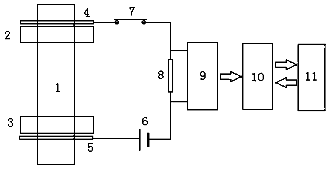 Judgment device and method of weaving mode of conductive fabric and type of conductive yarn