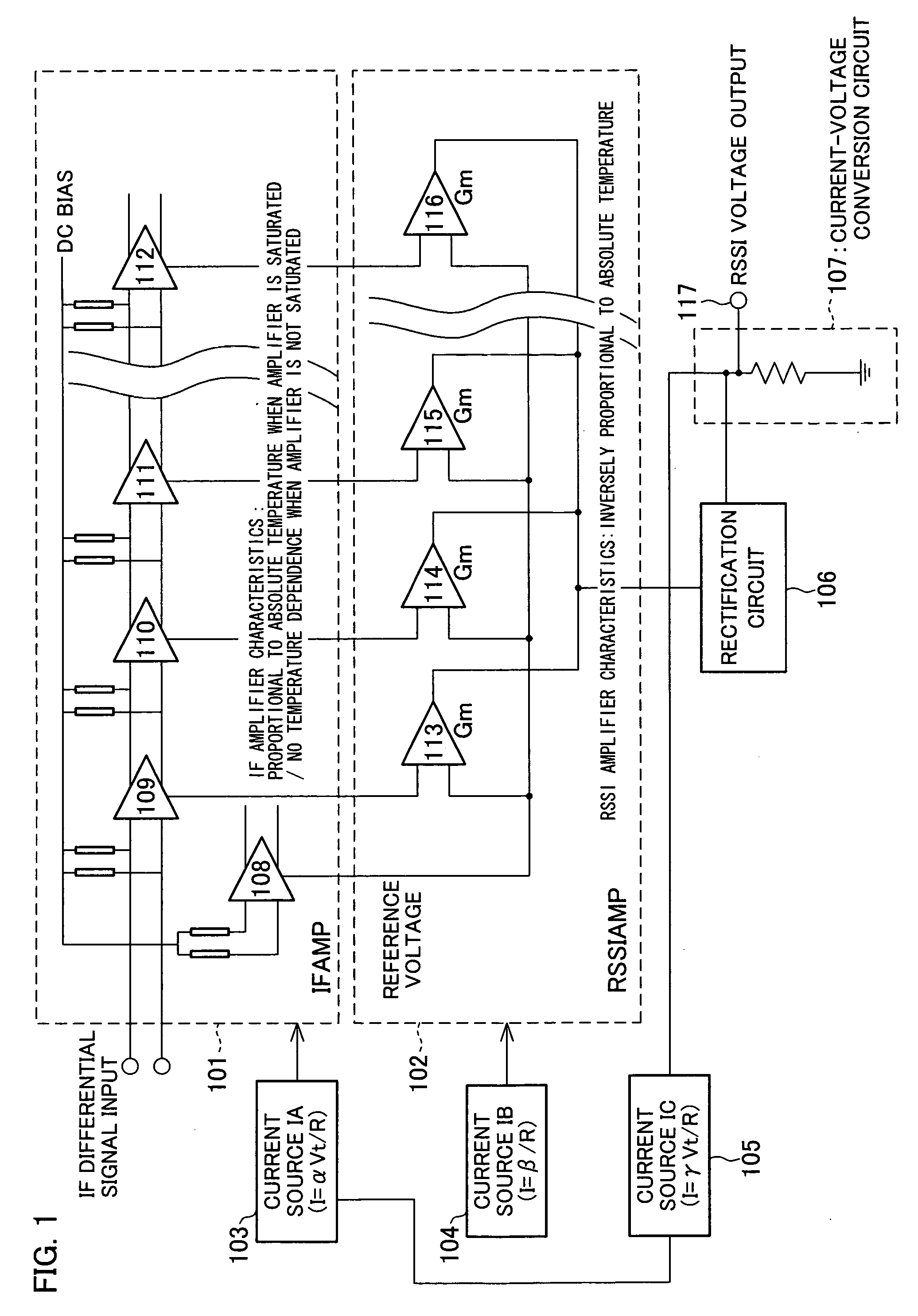 Received signal strength measurement circuit, received signal strength detection circuit and wireless receiver