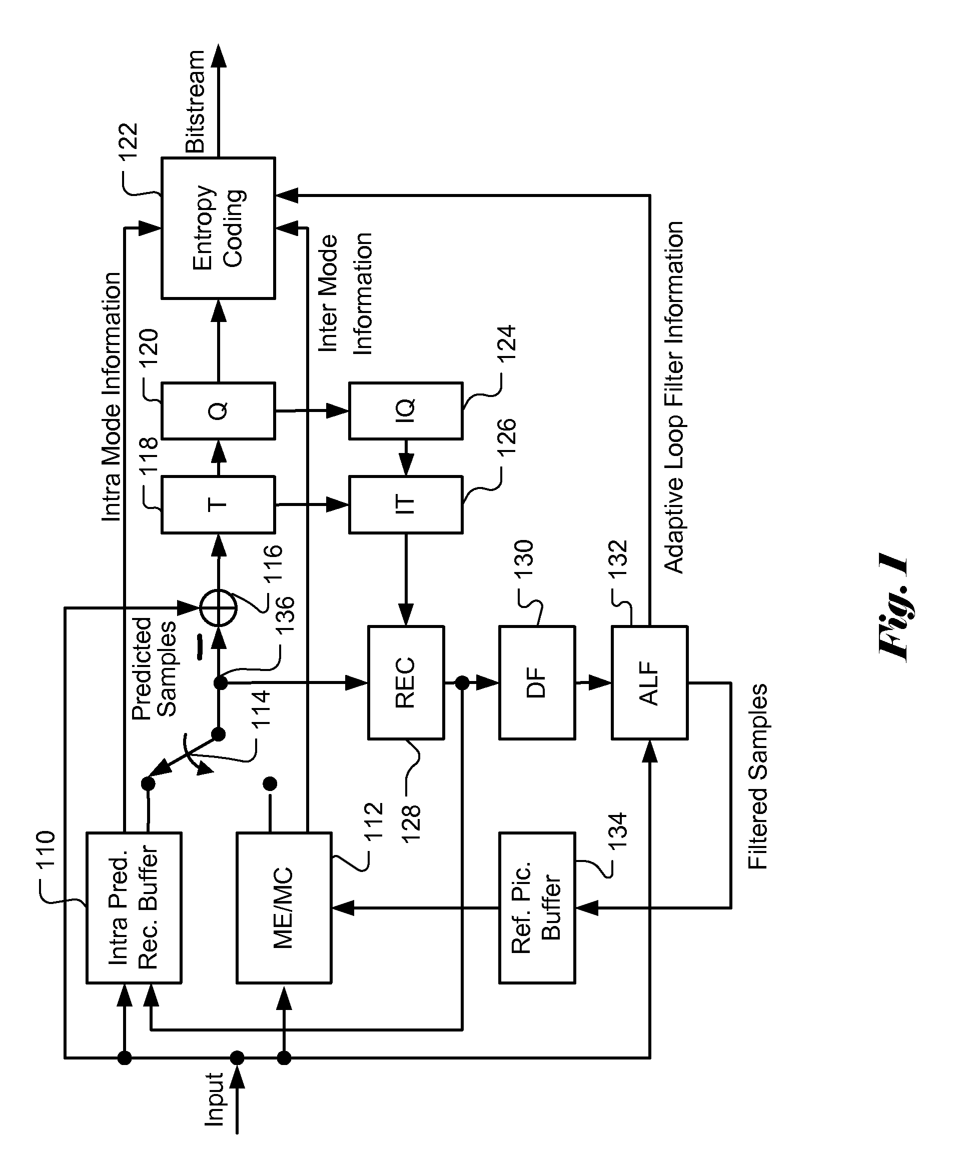 Method and Apparatus for Slice Common Information Sharing