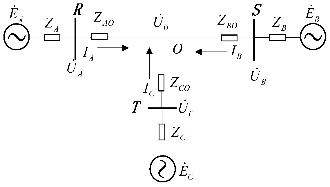 Multi-frequency oscillation out-of-step oscillation center location and migration tracking system and method