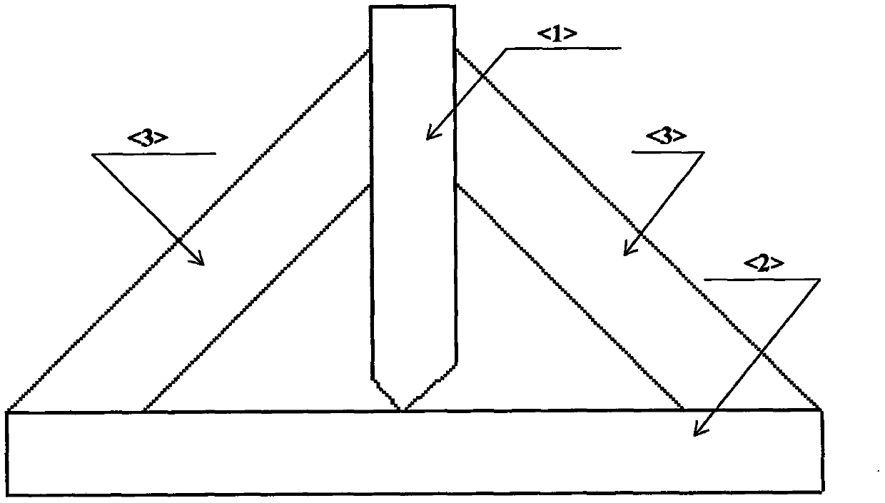 back chipping-free and full penetration (I level component) robot welding technology of medium plate K-shaped groove