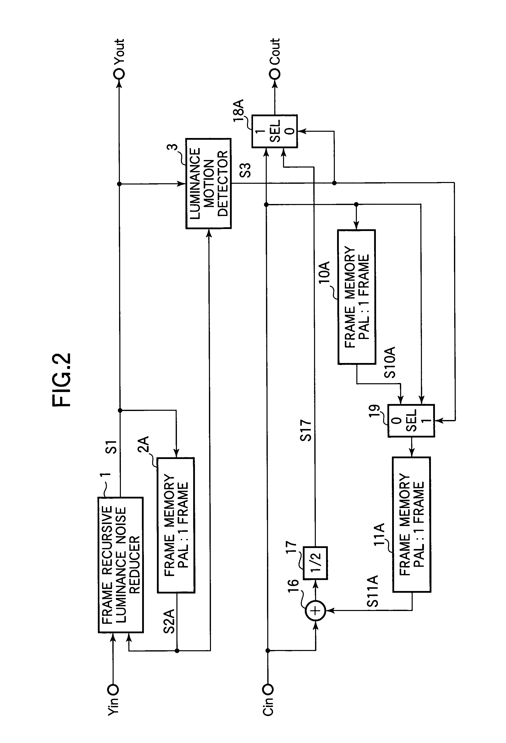 Video signal processor