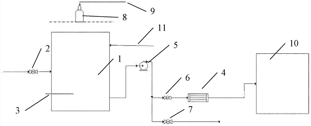 Emergency treatment method for refined vinyl acetate