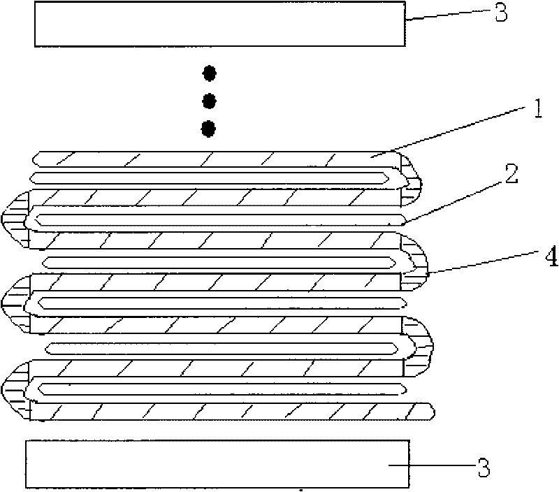 Dam bag of rubber dam and processing technology thereof