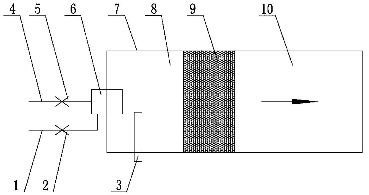 Novel catalytic-combustion industrial furnace