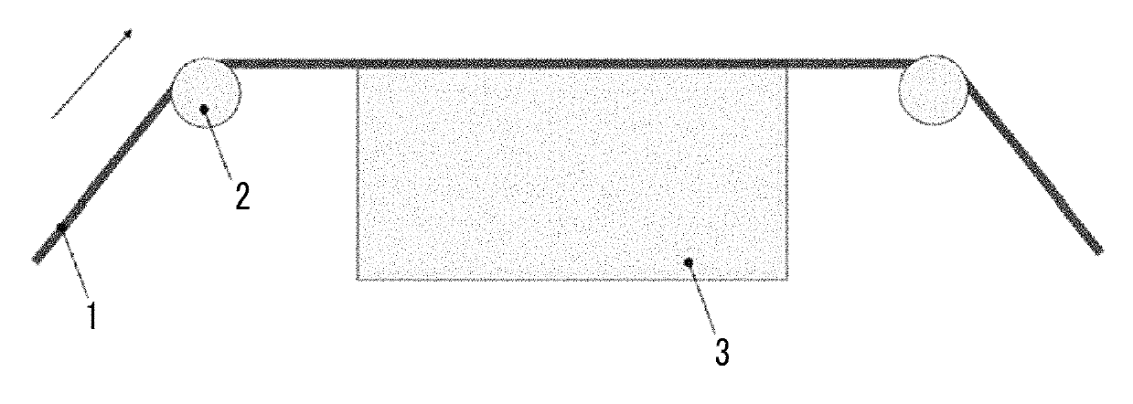 Magnetic tape device and magnetic reproducing method