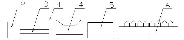 Roots blower slaughtering production line