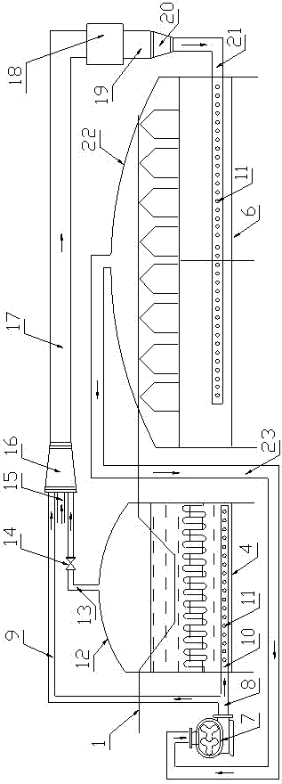 Roots blower slaughtering production line