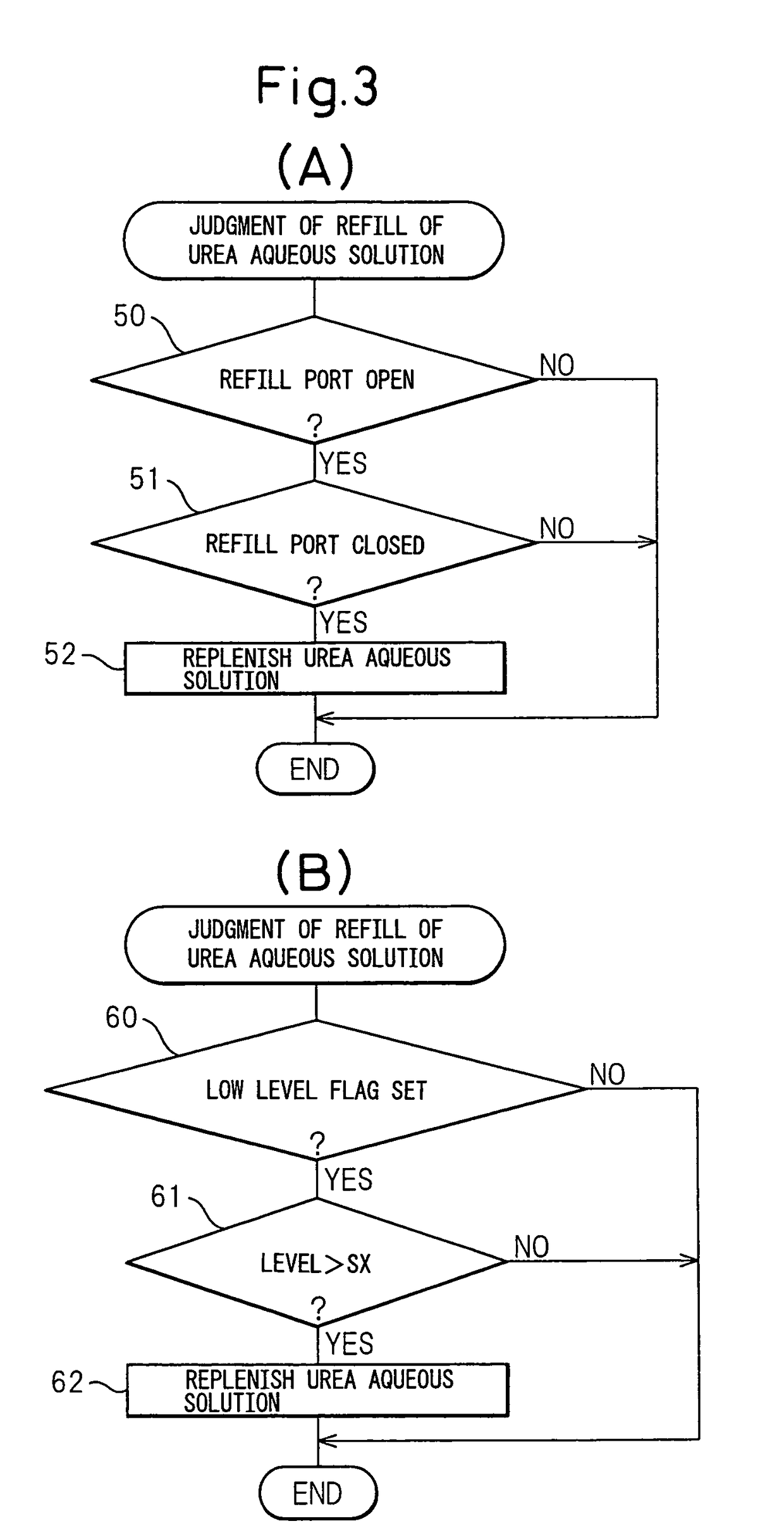 Exhaust purification device of internal combustion engine