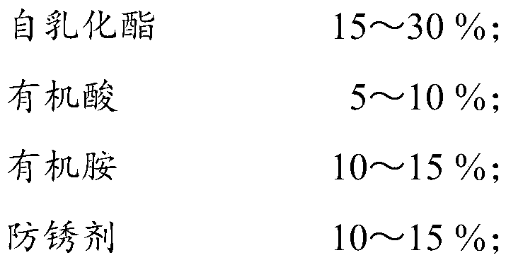 A kind of semi-synthetic grinding fluid with high cleanliness and low foaming and preparation method thereof