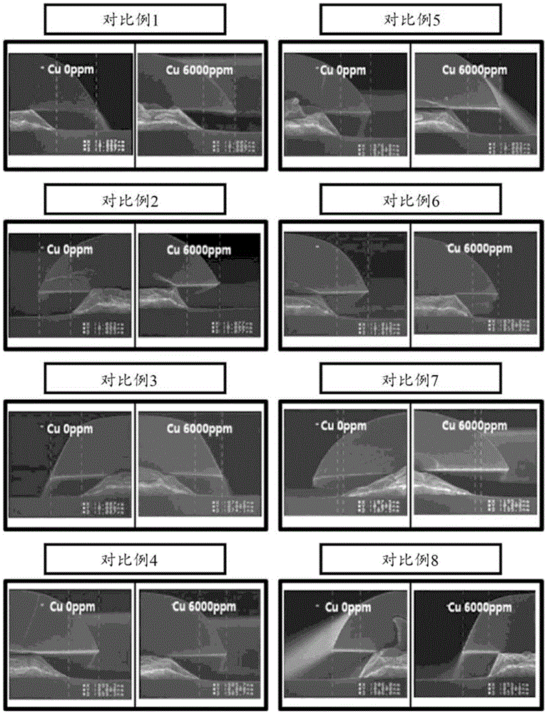 Etchant composition and method of manufacturing metal wiring using the same