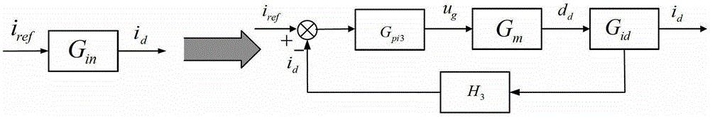 A single-phase multi-module cascaded solid-state transformer voltage equalization power control method