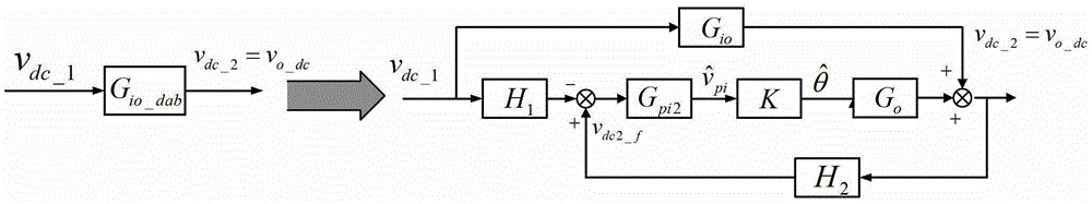 A single-phase multi-module cascaded solid-state transformer voltage equalization power control method