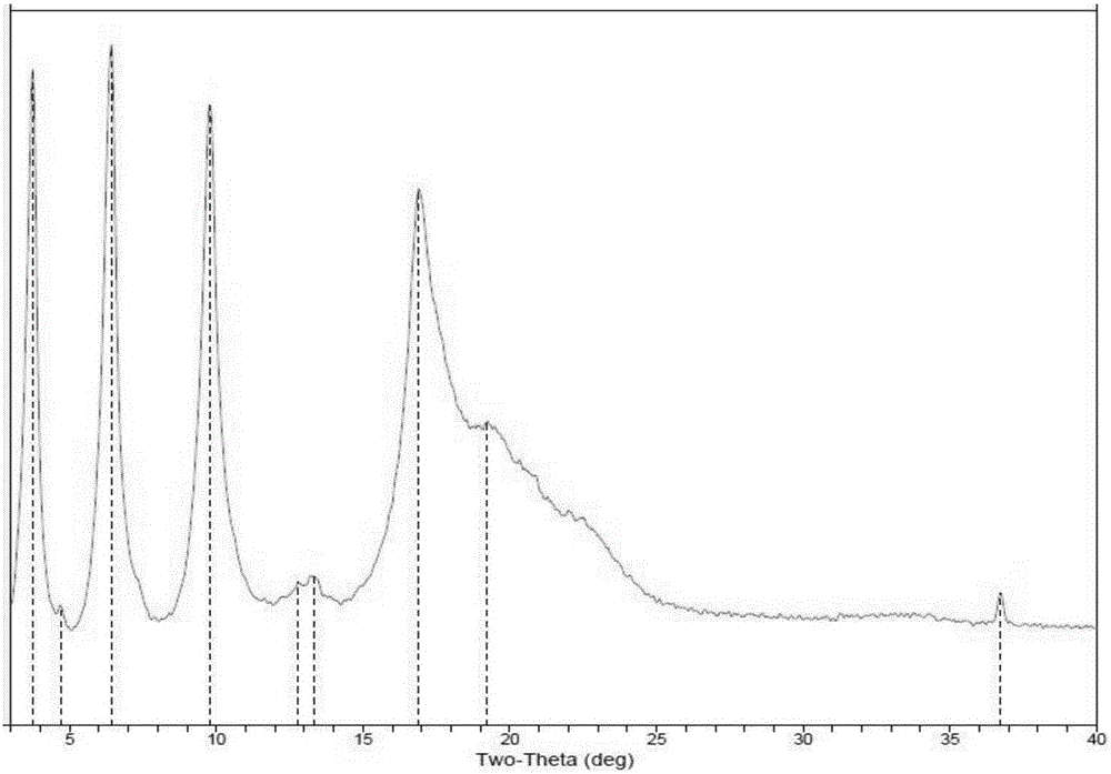 Process for large-scale preparation of pravastatin sodium D-type crystal