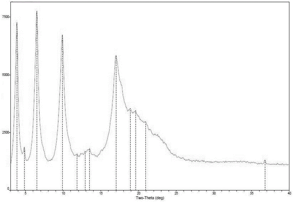 Process for large-scale preparation of pravastatin sodium D-type crystal