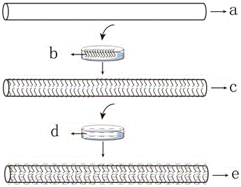 Composite-structure anti-inflammatory medicine-carrying fiber for transdermal drug delivery