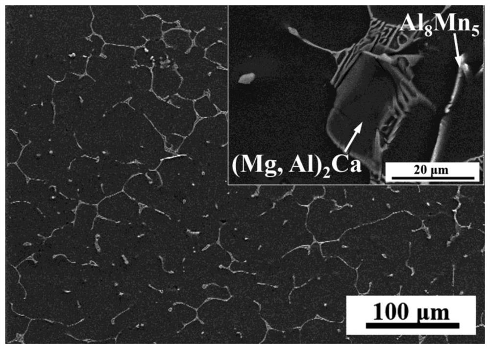 A kind of magnesium alloy anode material for seawater battery and preparation method thereof