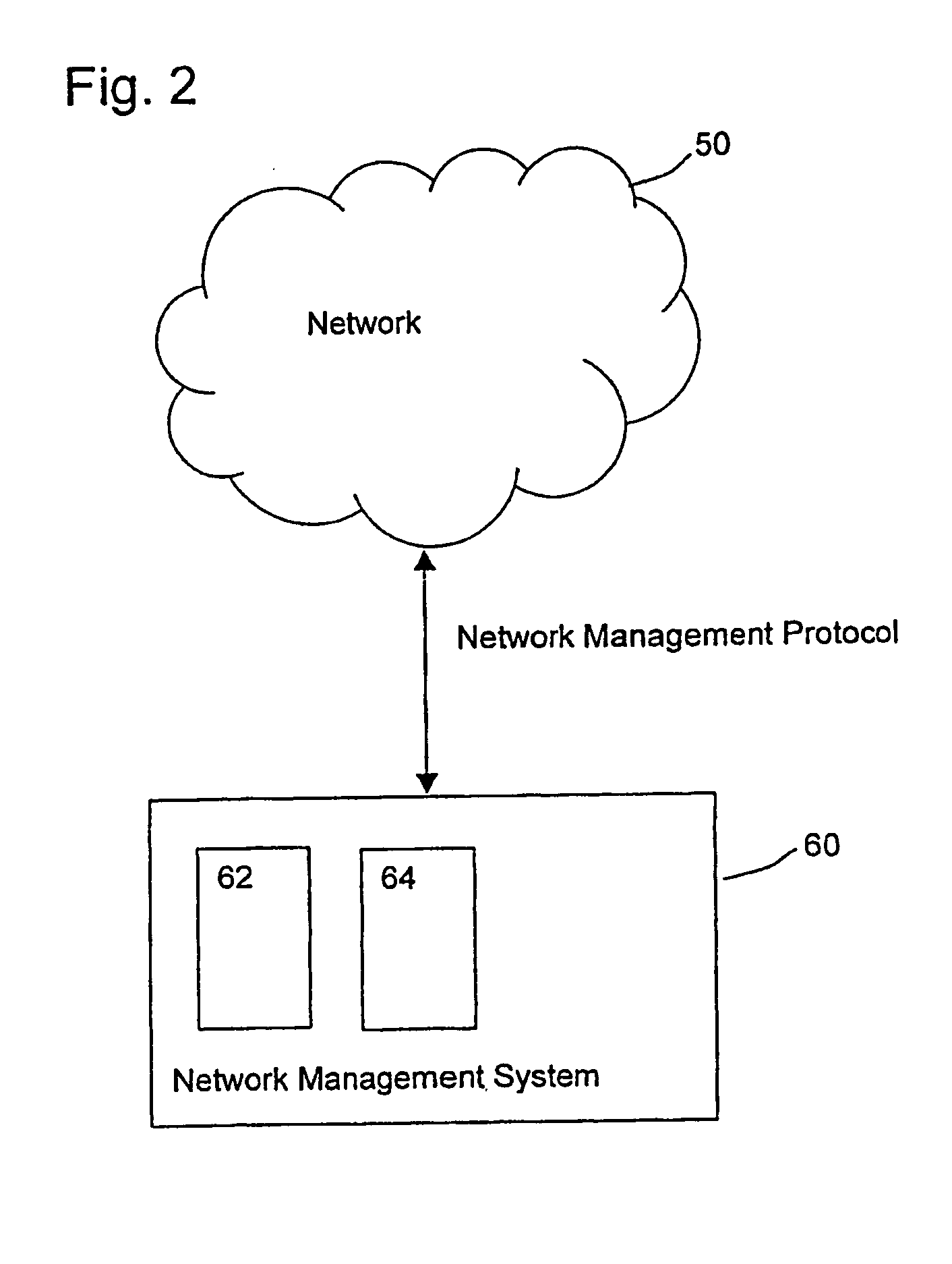 Data networking