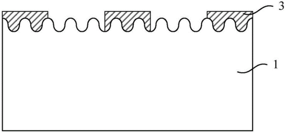 Novel method for manufacturing solar cells