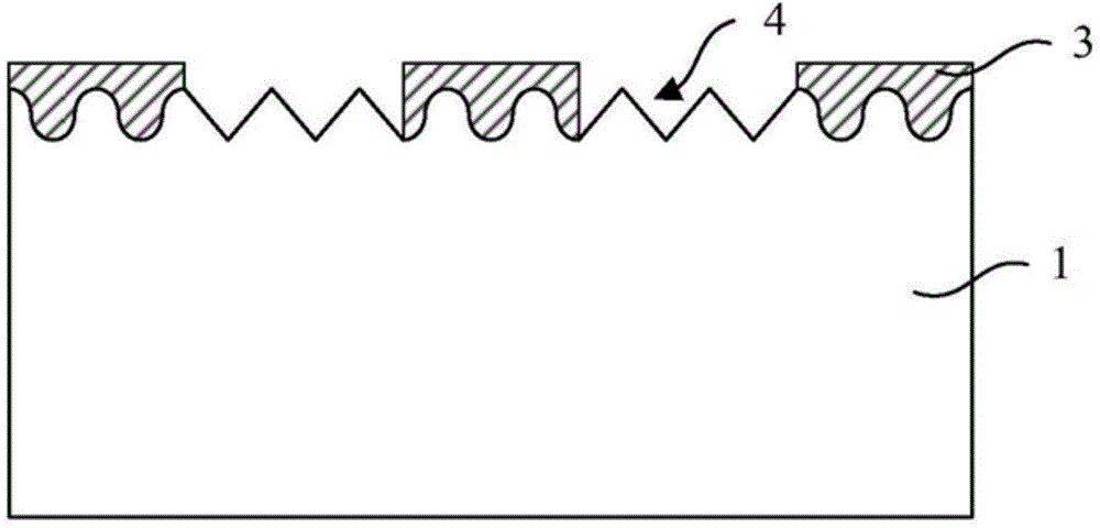 Novel method for manufacturing solar cells