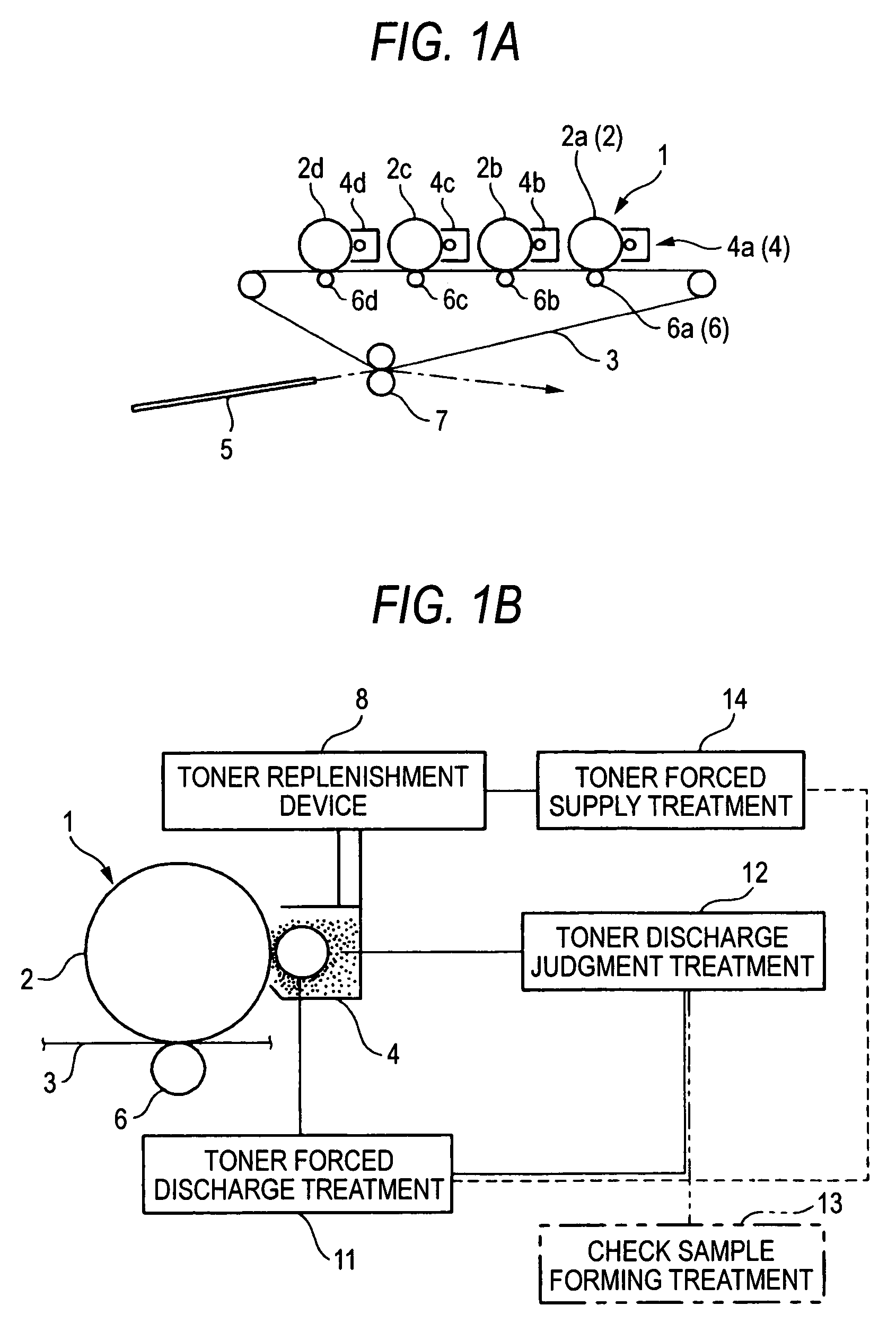 Image forming apparatus and treatment thereof