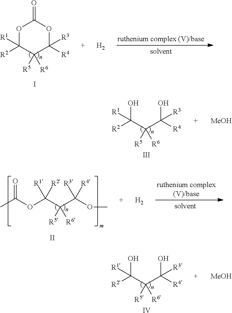 Ruthenium complex and method for preparing methanol and diol