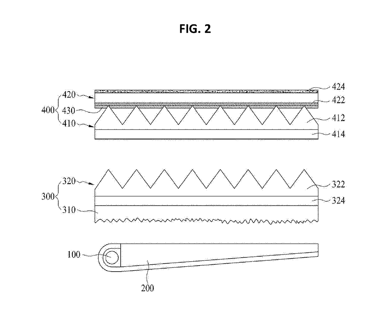 Reflective polarizing module for enabling bending reduction and back light unit having same