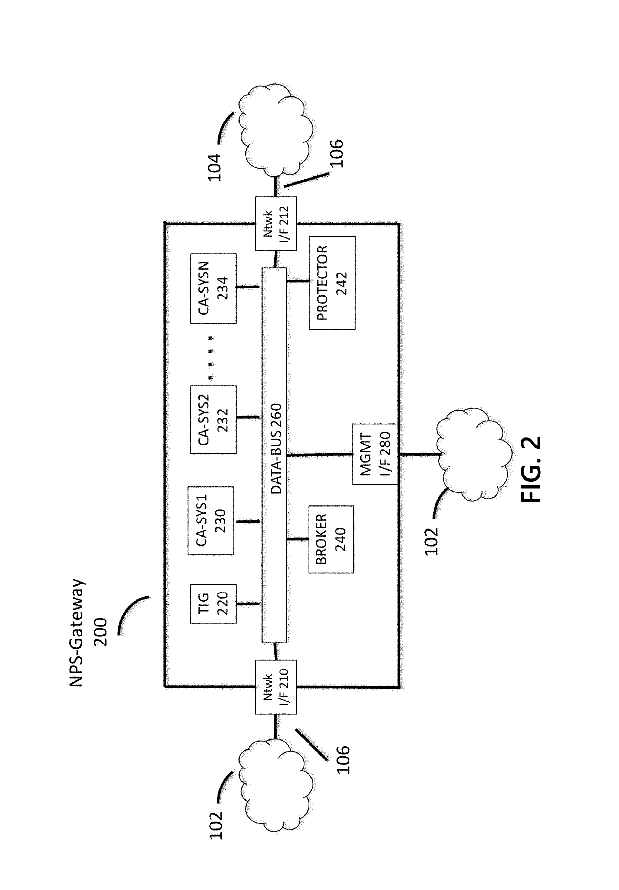 Methods and systems for efficient network protection