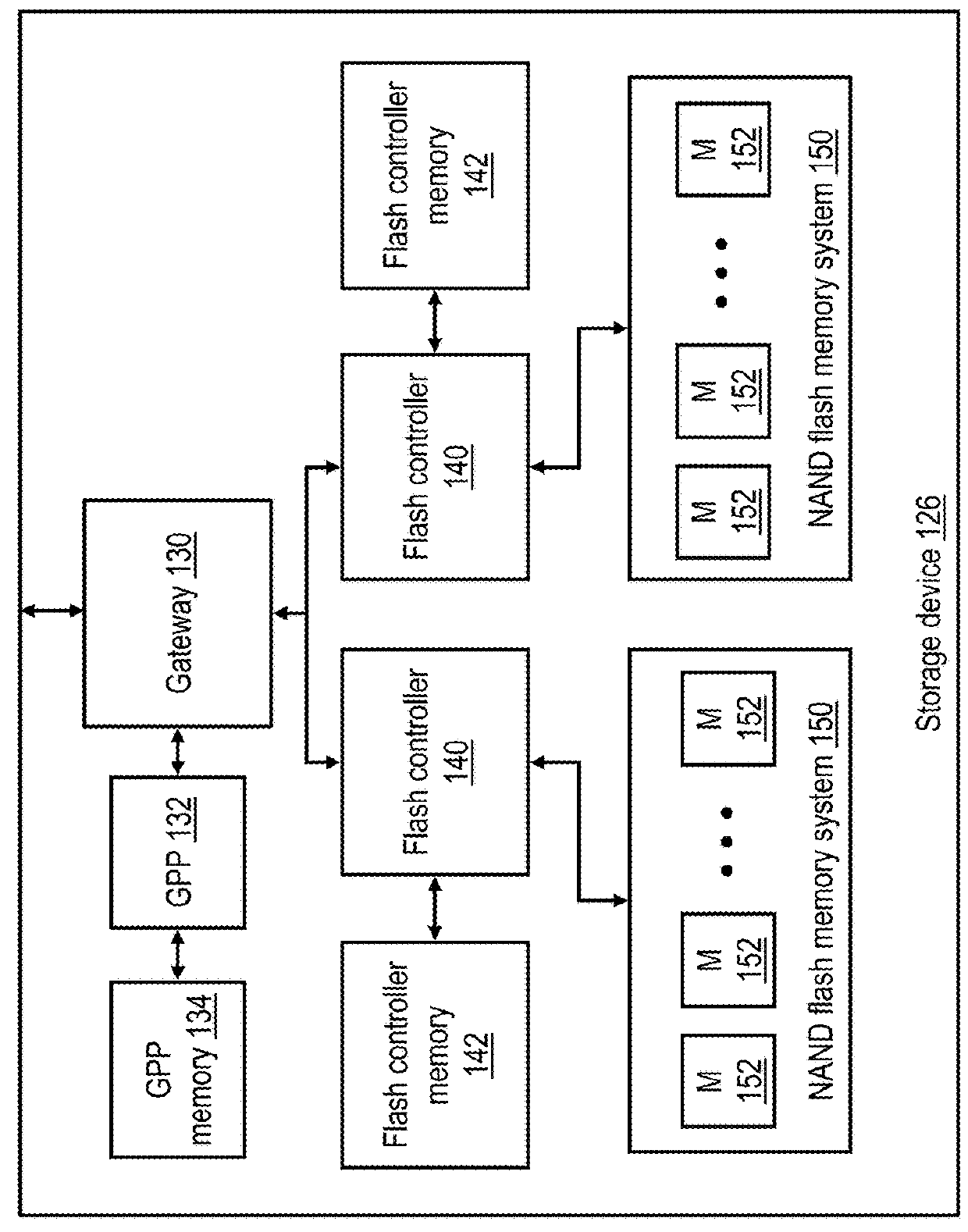 Data storage system employing a hot spare to proactively store array data in absence of a failure or pre-failure event