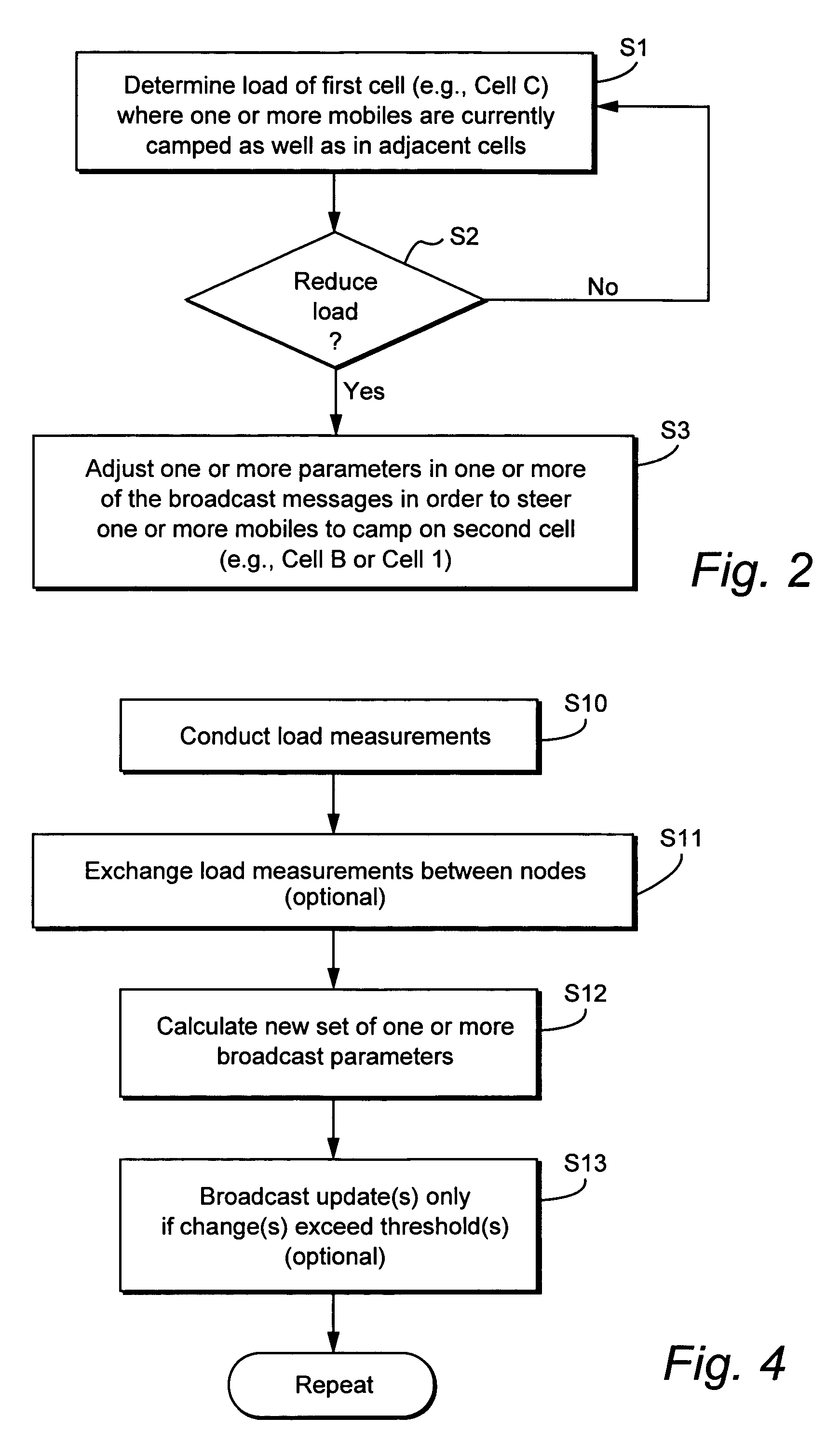 Method and apparatus for steering idle mobile stations