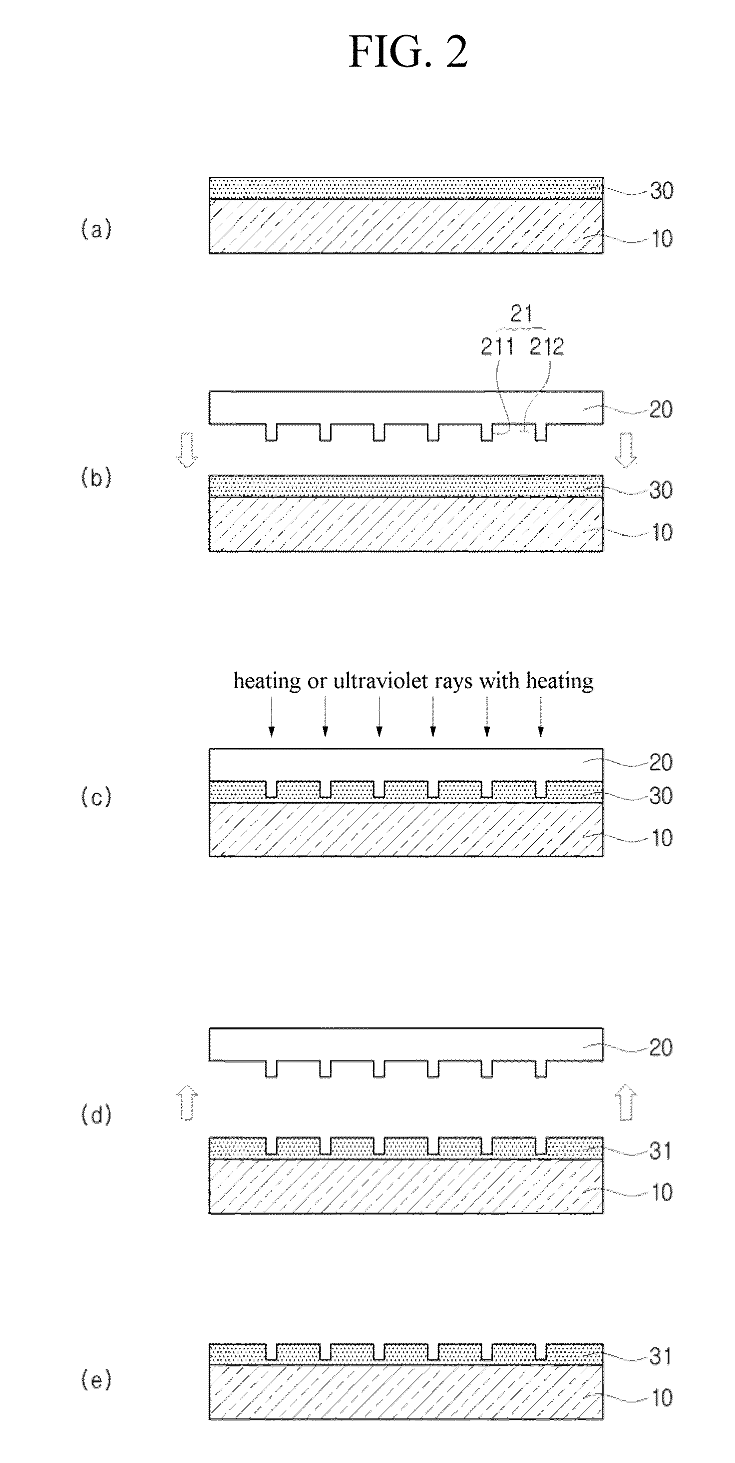 Patterning Method of Metal Oxide Thin Film Using Nanoimprinting, and Manufacturing Method of Light Emitting Diode