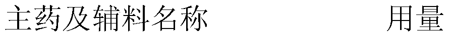 A kind of styrene acid compound, its composition and its application