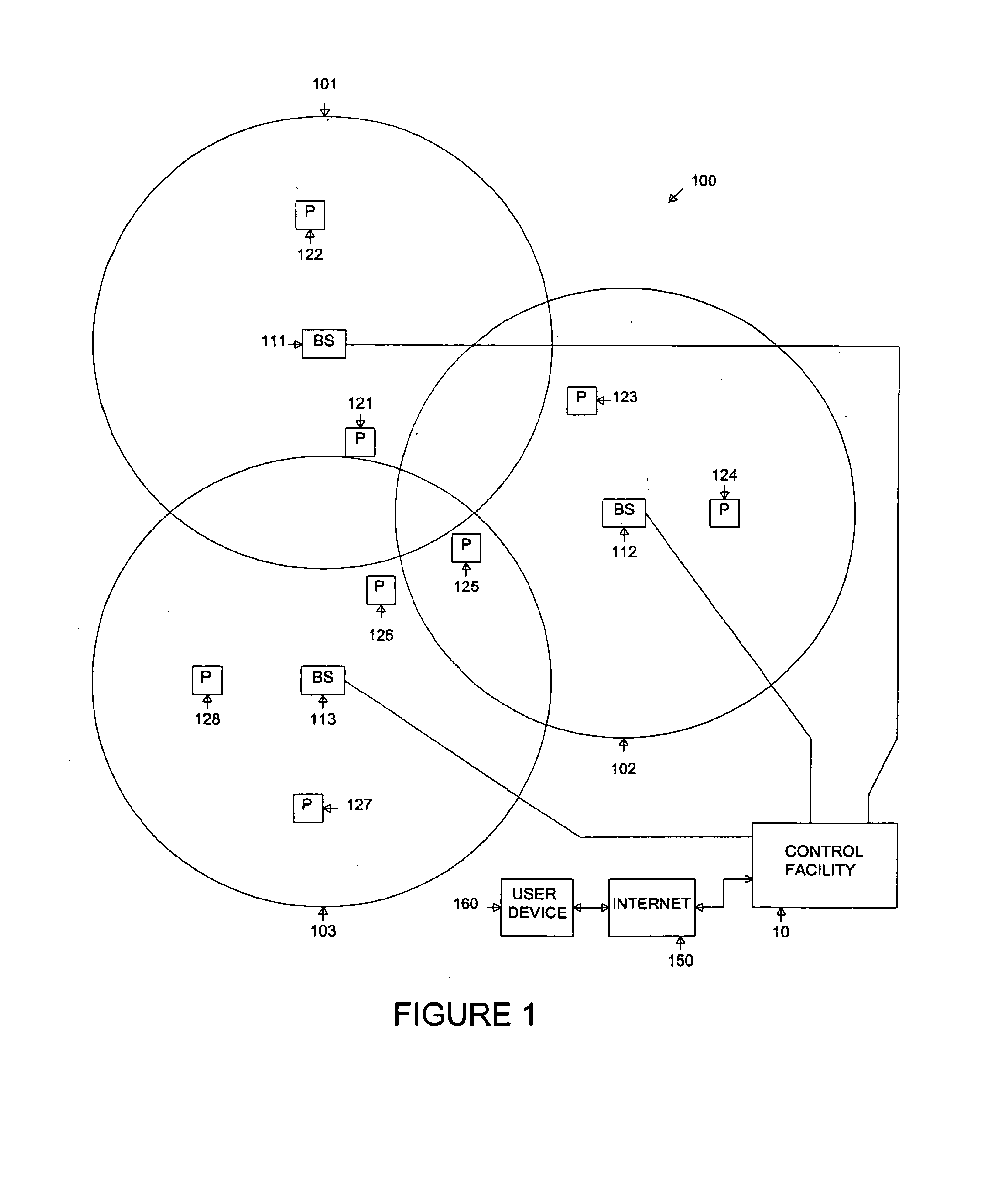 System and method for controlling an end-user application among a plurality of communication units in a wireless messaging network