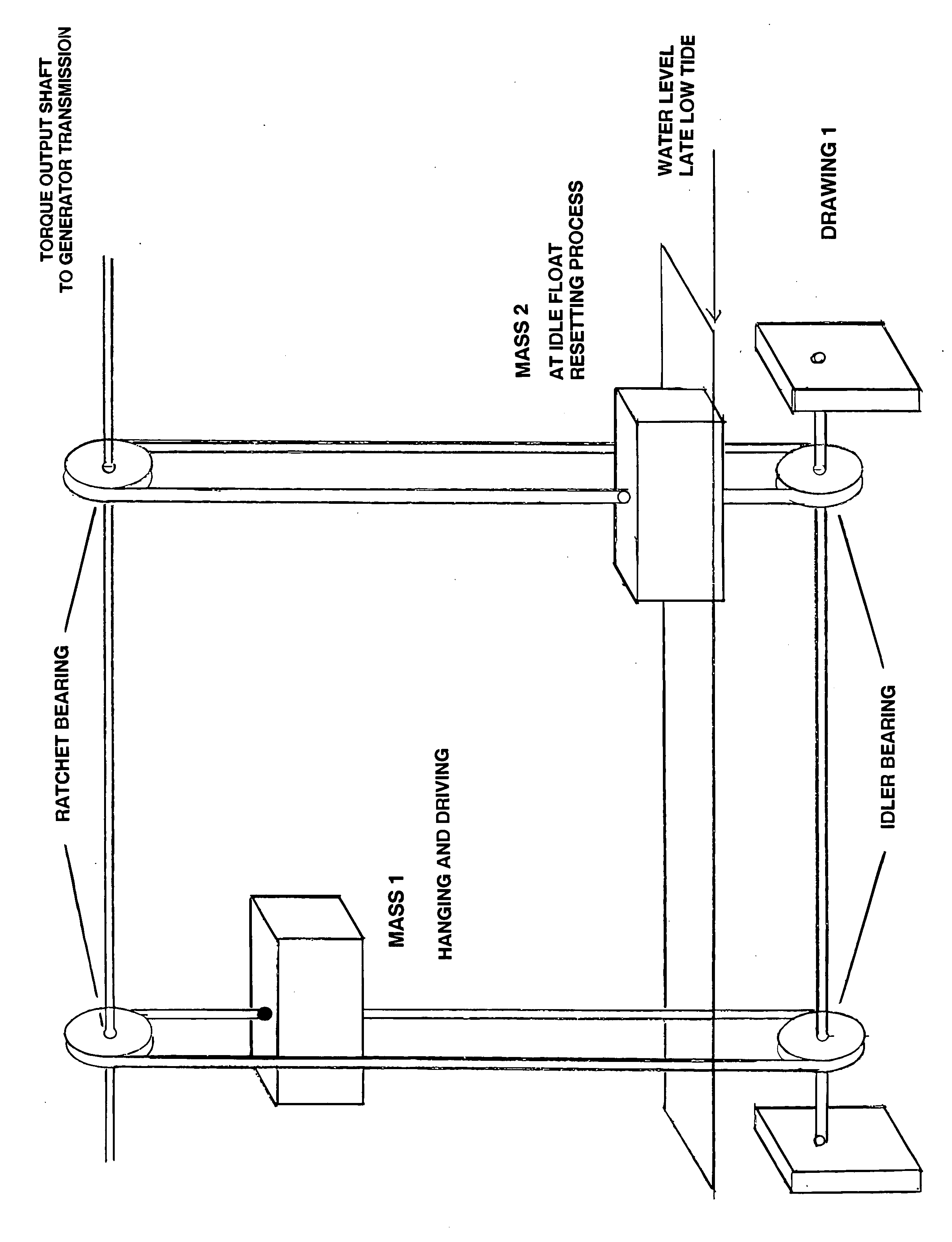 Tidal generator