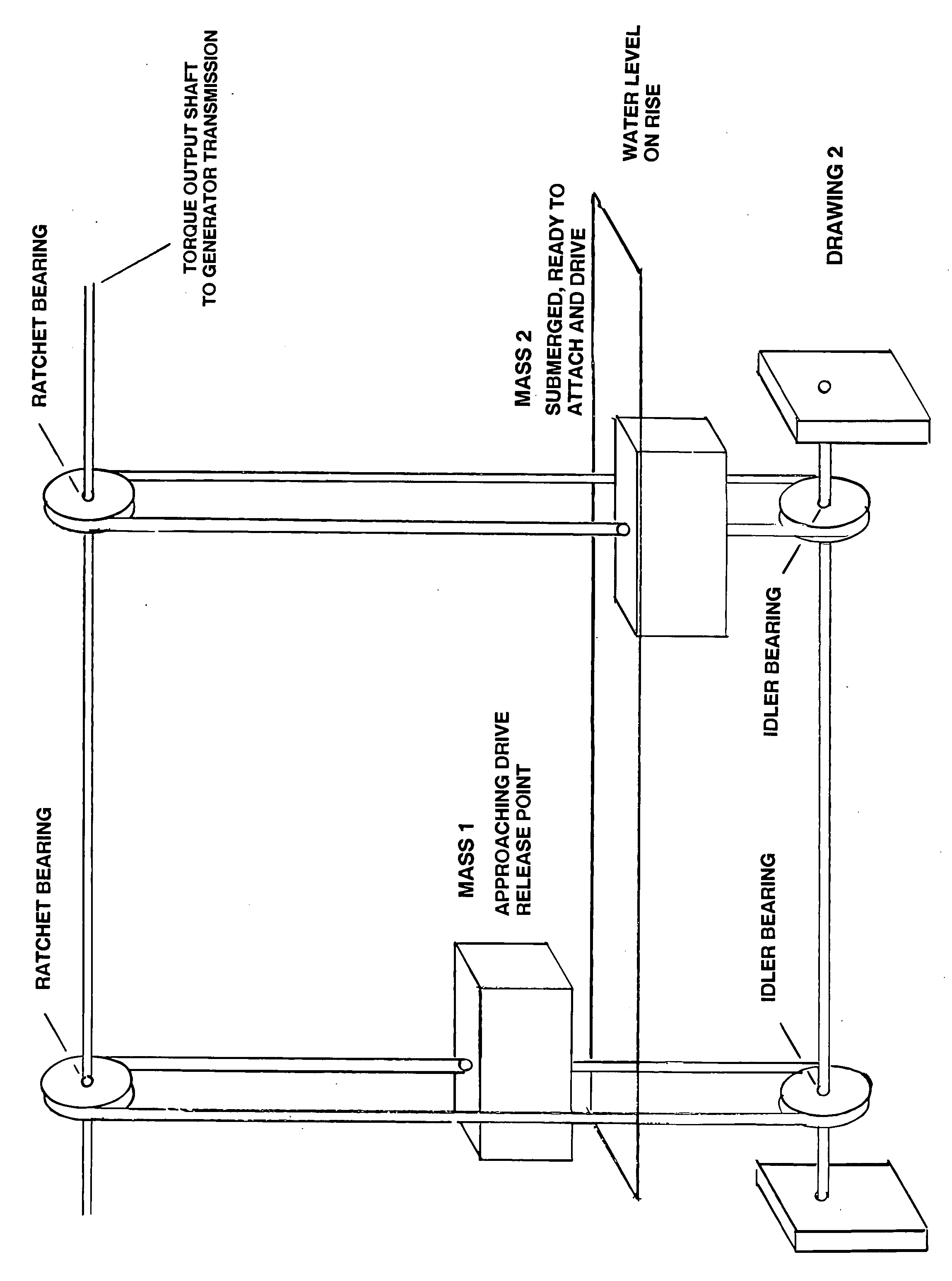 Tidal generator