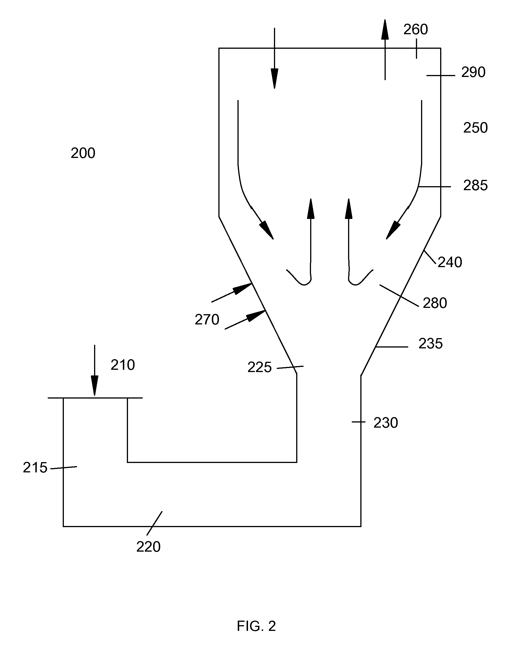 Apparatus, components and operating methods for circulating fluidized bed transport gasifiers and reactors