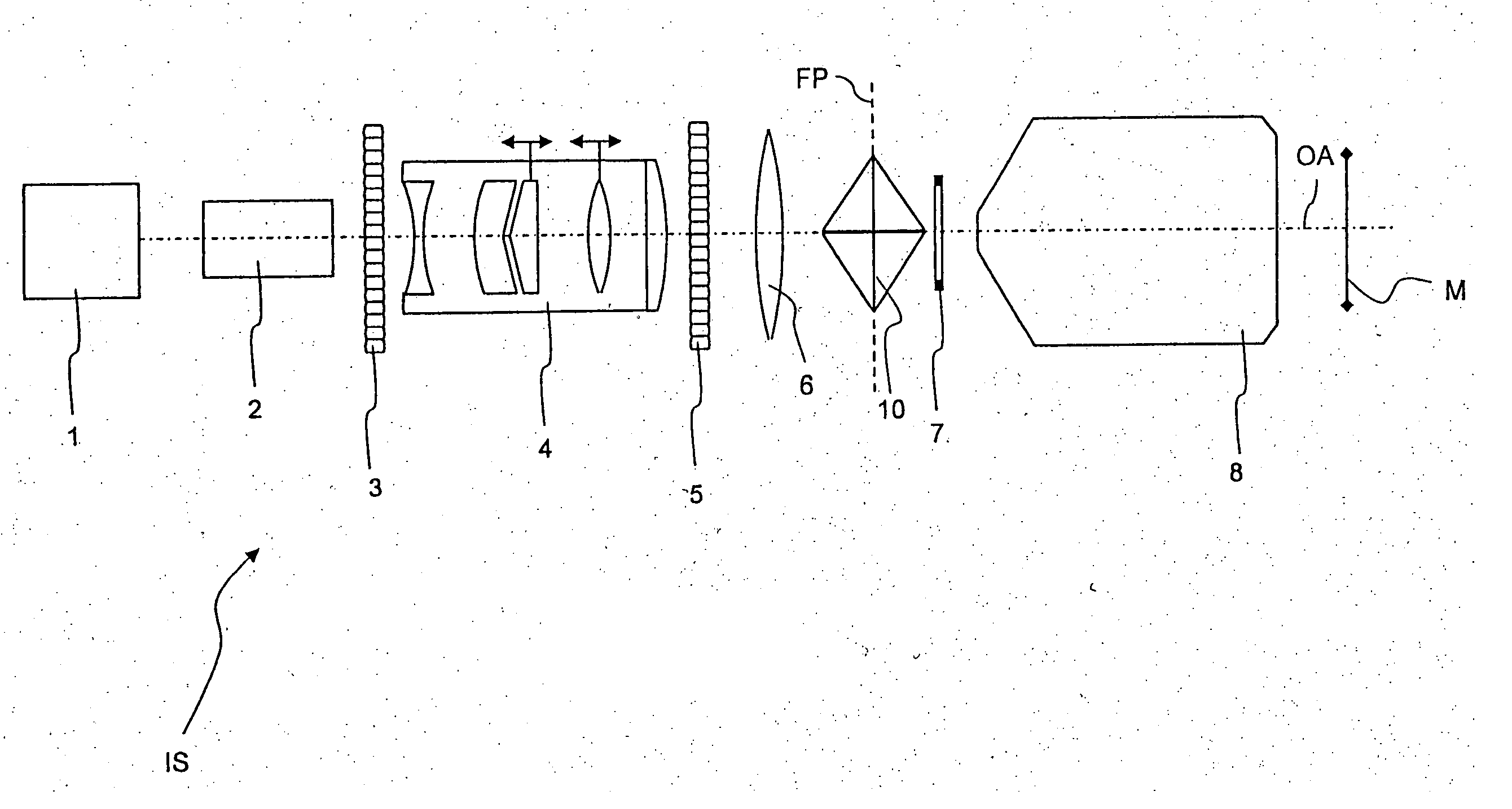 Illumination system having a light mixer for the homogenization of radiation distributions