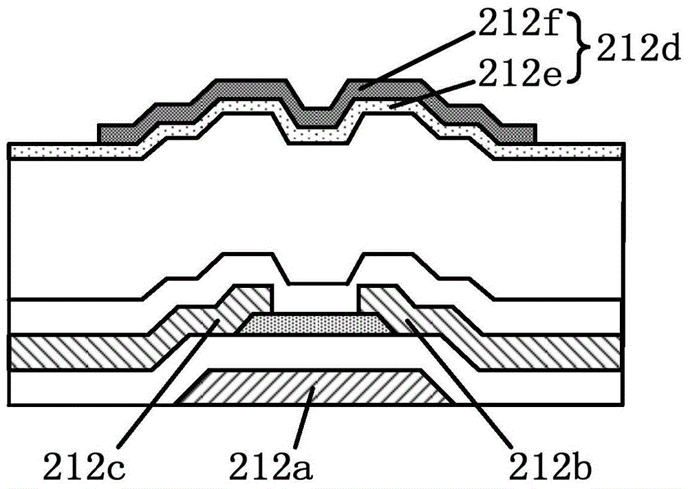 A pixel array substrate and a flat panel sensor including the same