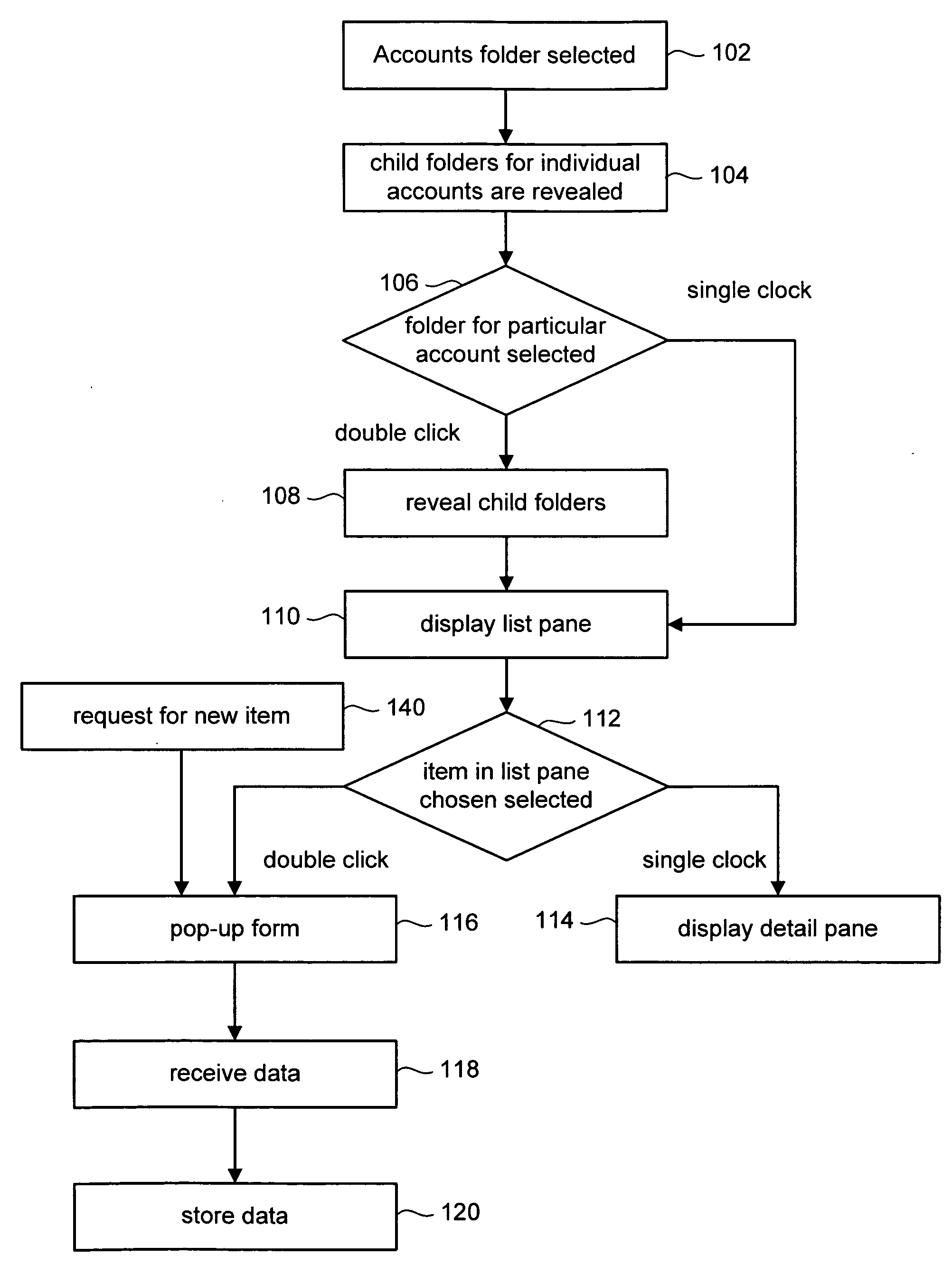 Conversion between application objects and smart client objects