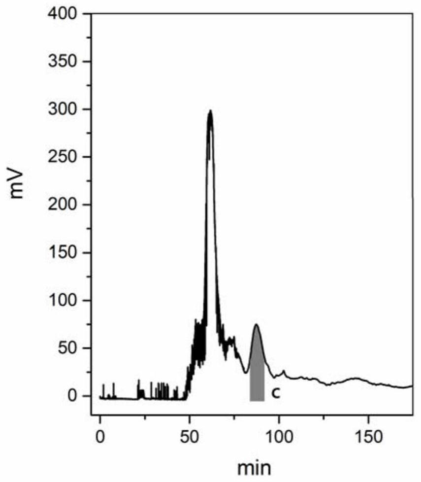 A kind of Tianmingjing extract and preparation method and application in anti-hepatocellular carcinoma active drug through jak2/stat3 channel