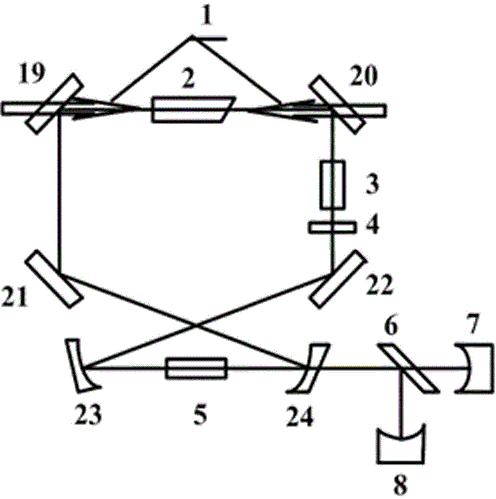 Measuring method for linear losses inside cavity of all-solid-state laser