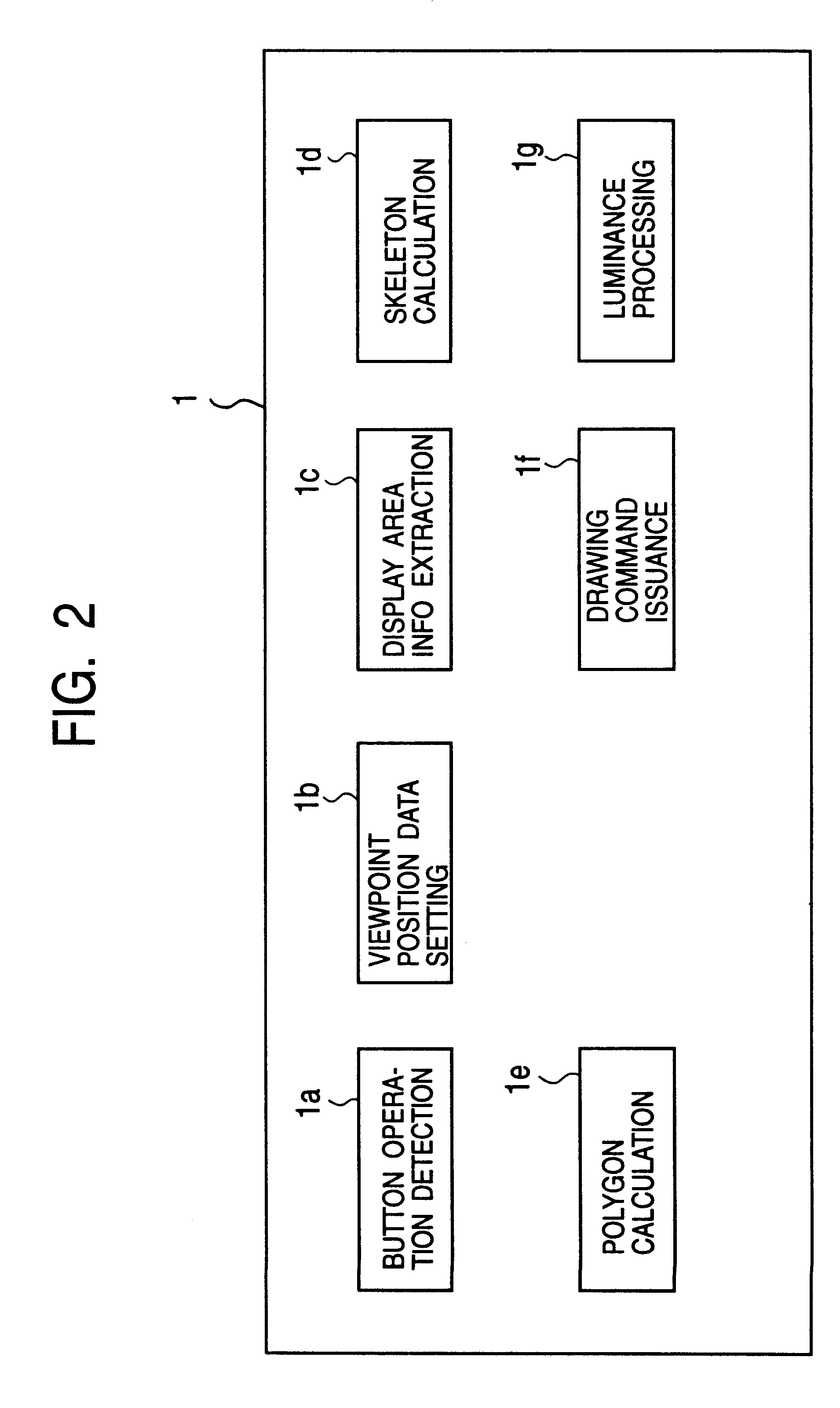 Apparatus and method for generating skeleton-based dynamic picture images as well as medium storing therein program for generation of such picture images